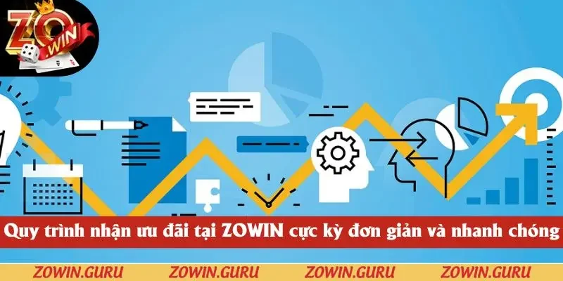 Quy trình nhận ưu đãi tại ZOWIN cực kỳ đơn giản và nhanh chóng